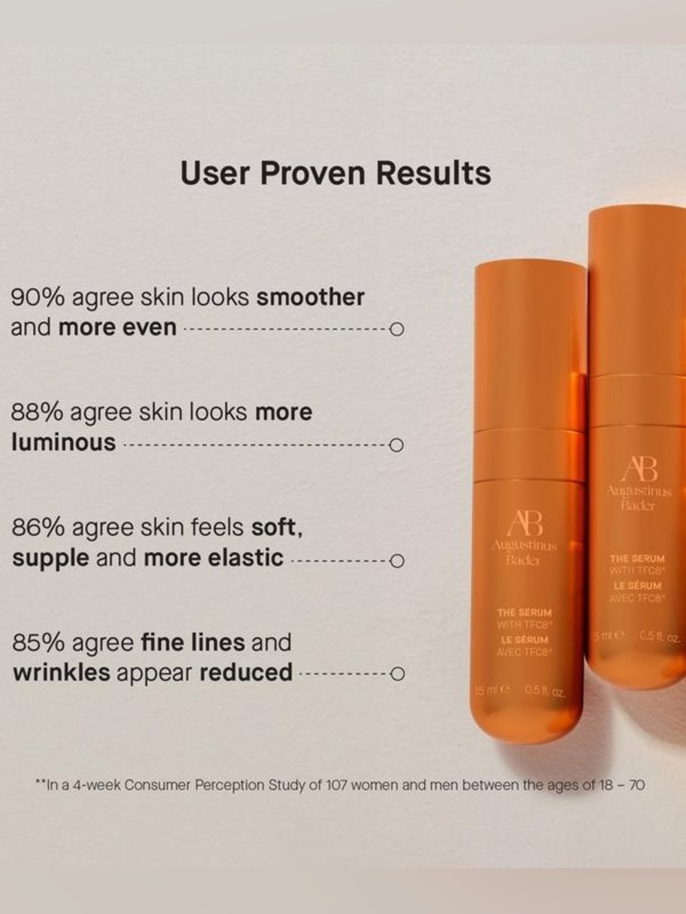 NWT AUGUSTINUS BADER The Serum 15ml - Picture 4 of 14